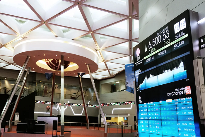 Pengendali ARKA borong saham miliaran, sinyal kuat untuk investor jangka panjang.  (Dok. Idx.co.id)