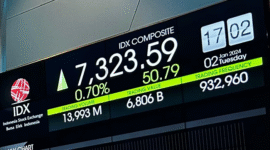 IHSG mendekati 8.000 jelang HUT RI ke-80, kapitalisasi pasar BEI pecah rekor tertinggi di ASEAN. (Dok. Idx.co.id)

