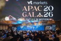 VT Markets Unites Prominent Regional Financial Leaders at its 2026 APAC Gala